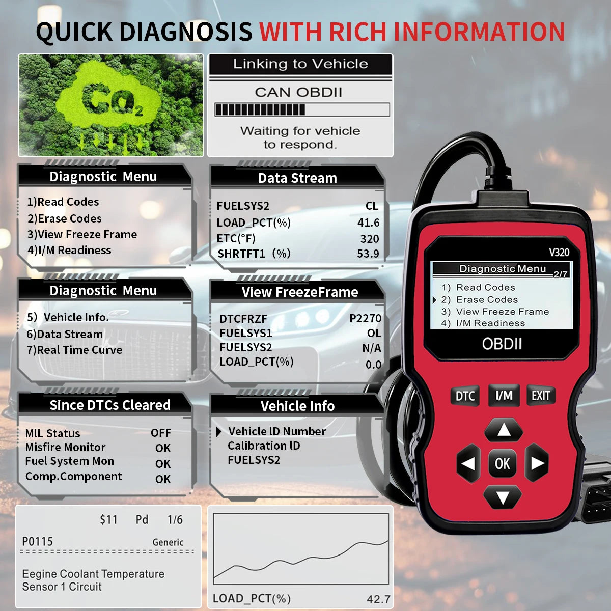 OBD2 Diagnostic Scanner – Engine Code Reader for All Cars Since 1996 | Real-Time Data, Battery Test & Code Erase (🚚 Free Shipping Worldwide)