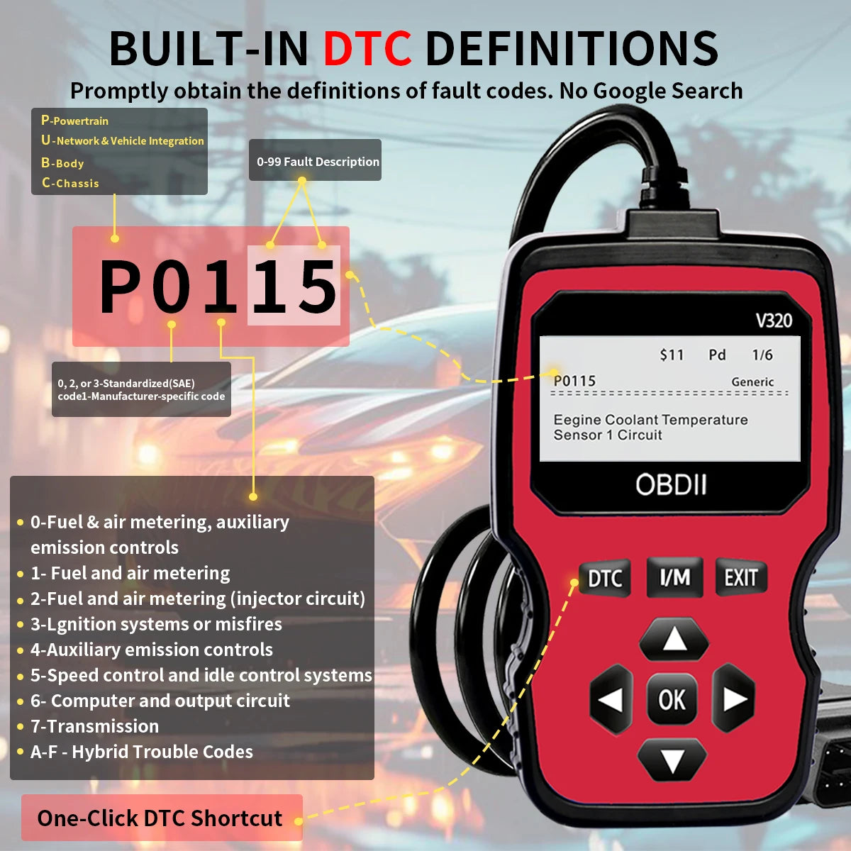 OBD2 Diagnostic Scanner – Engine Code Reader for All Cars Since 1996 | Real-Time Data, Battery Test & Code Erase        (🚚 Free Shipping Worldwide)